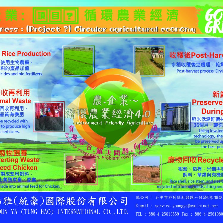 Circular agriculture