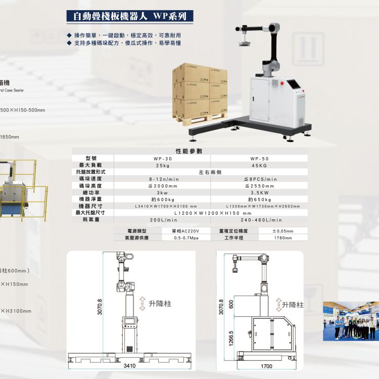 自動化堆疊棧板機械系統