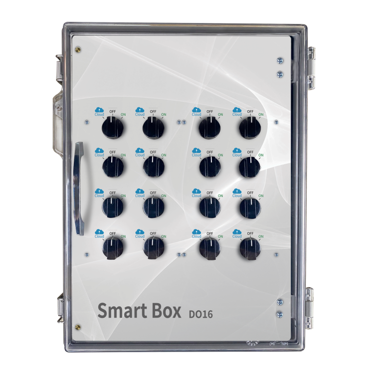 Manual/automatic control panel
