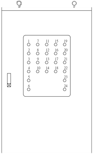 智慧電箱Smart Control Box