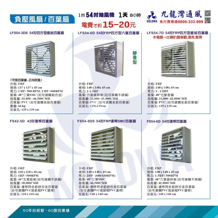 負壓風扇/百葉扇