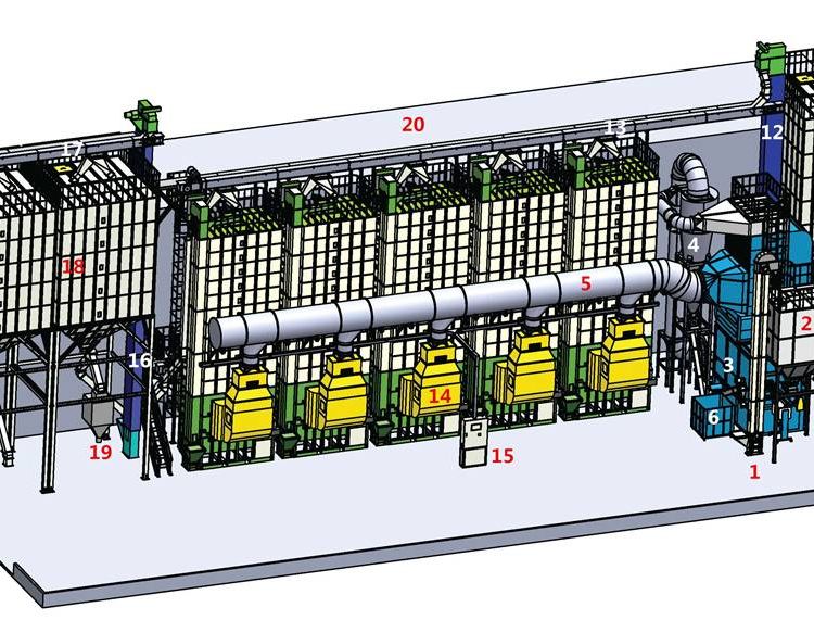 燃糠式乾燥中心