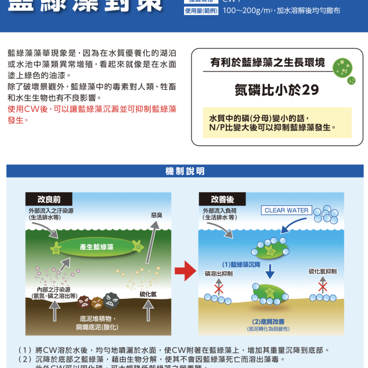 ESG環境友善・底質改善劑・直接抑制「藍綠藻」