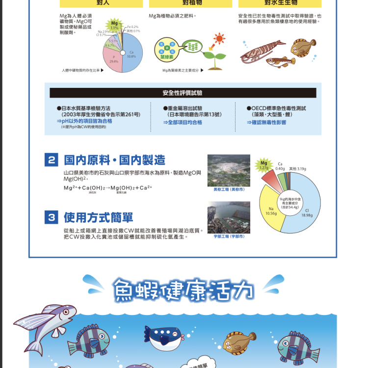 ESG環境改善劑、水質（底質）改善劑
