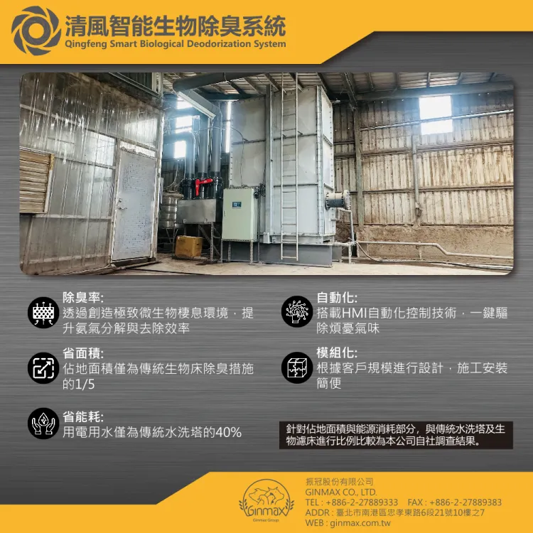 清風生物除臭系統