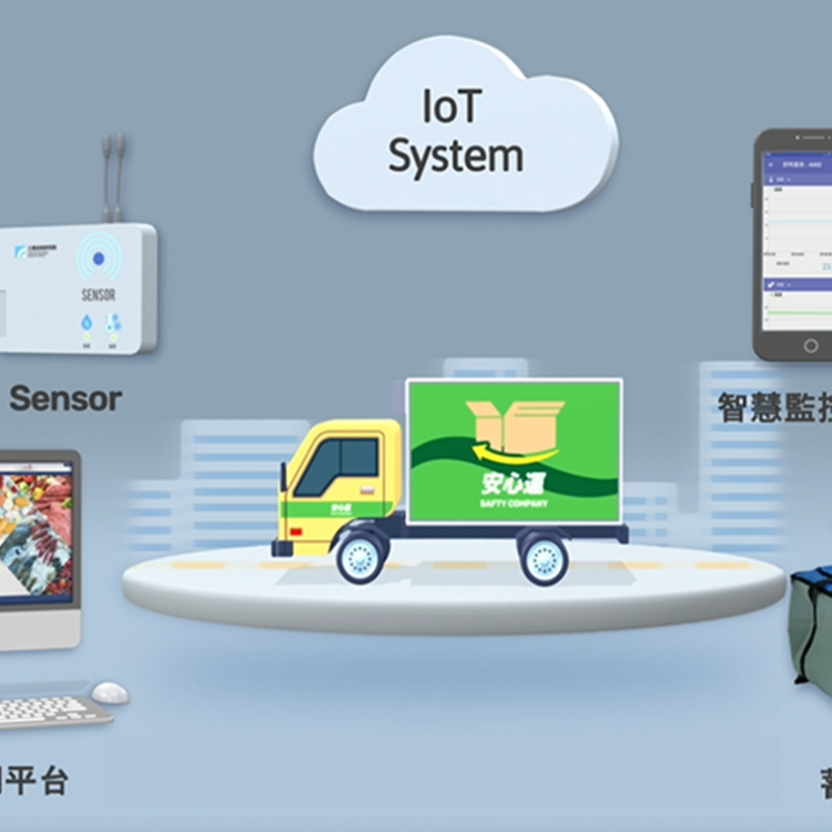 工研院IoT冷鏈品質監管系統