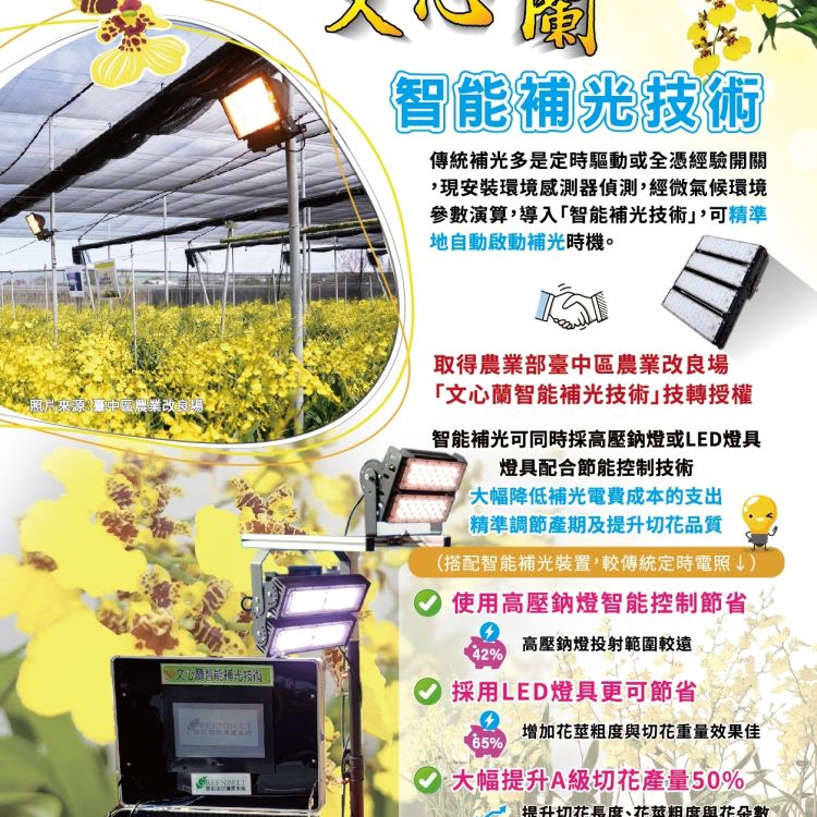 文心蘭智能補光技術