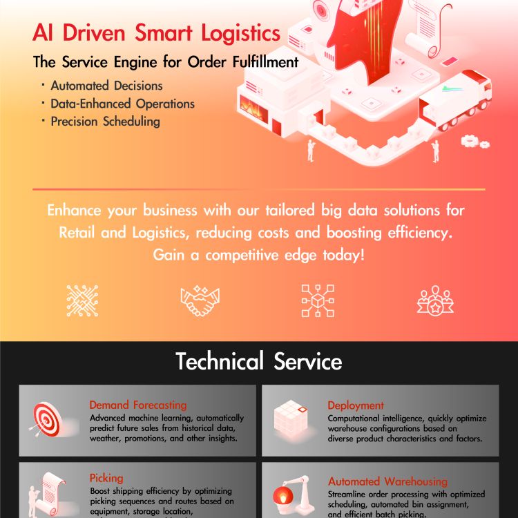 ITRI_AI Driven Warehouse Decision Management Platform