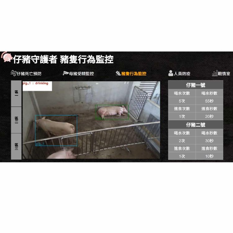 仔豬尖叫警示系統(專利M617833)