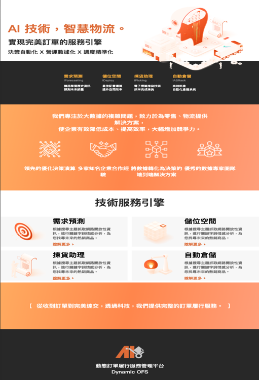 工研院AI倉儲決策管理平台