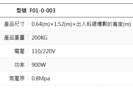 智慧小番茄選別機