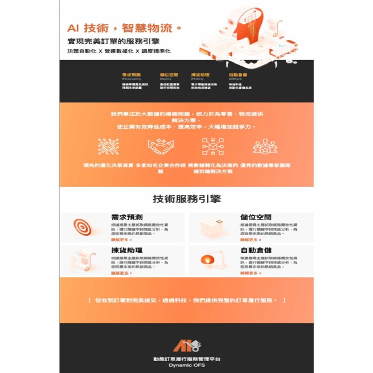 AI倉儲決策管理平台｜工業技術研究院