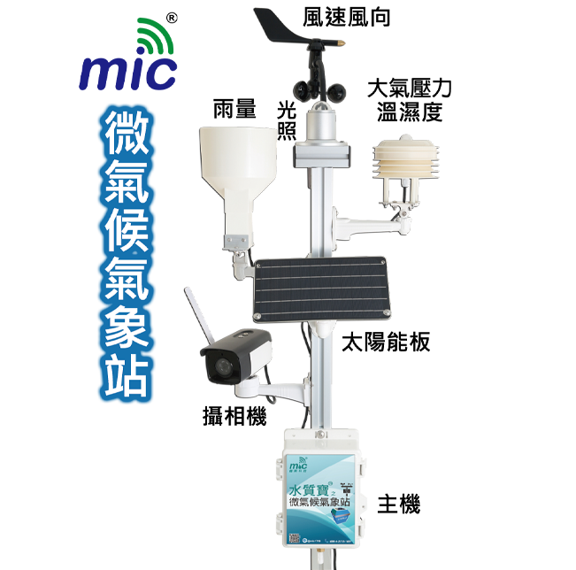 微氣候氣象站 Micro-climate weather station｜儀興科技