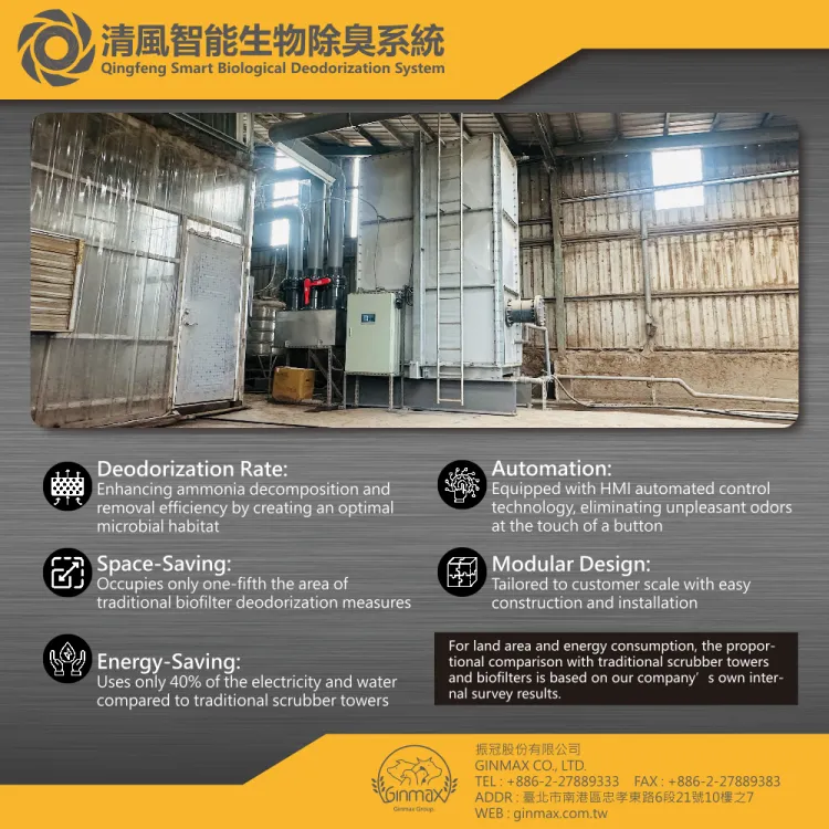 Qingfeng Smart Biological Deodorization System