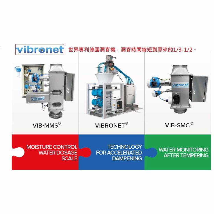 潤麥系統 德國Vibronet世界專利潤麥系統