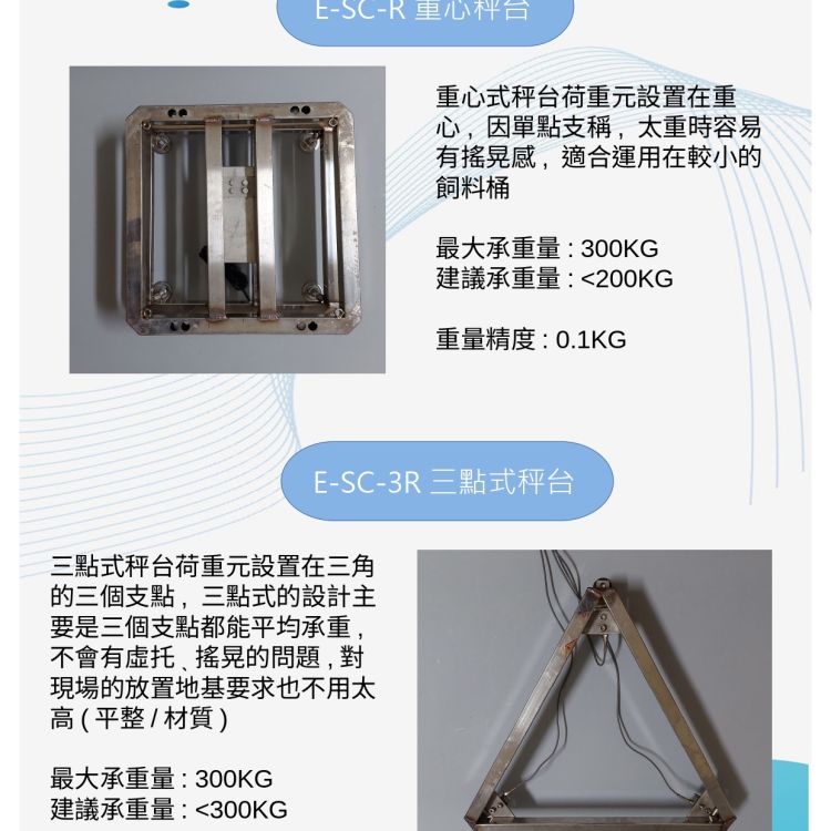 智能秤台系列：E-SC-R 重心秤台 & E-SC-3R 三點式秤台｜宏業達