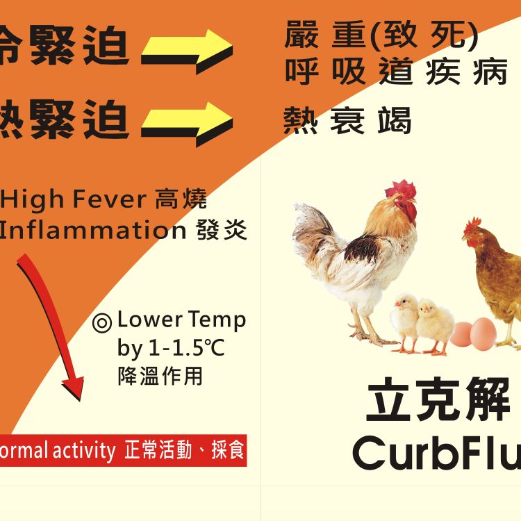 CurbFlu