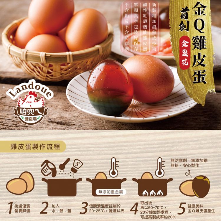 金Ｑ雞皮蛋