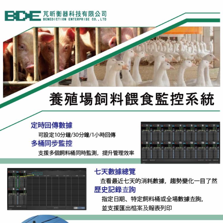 養殖場飼料餵食監控系統
