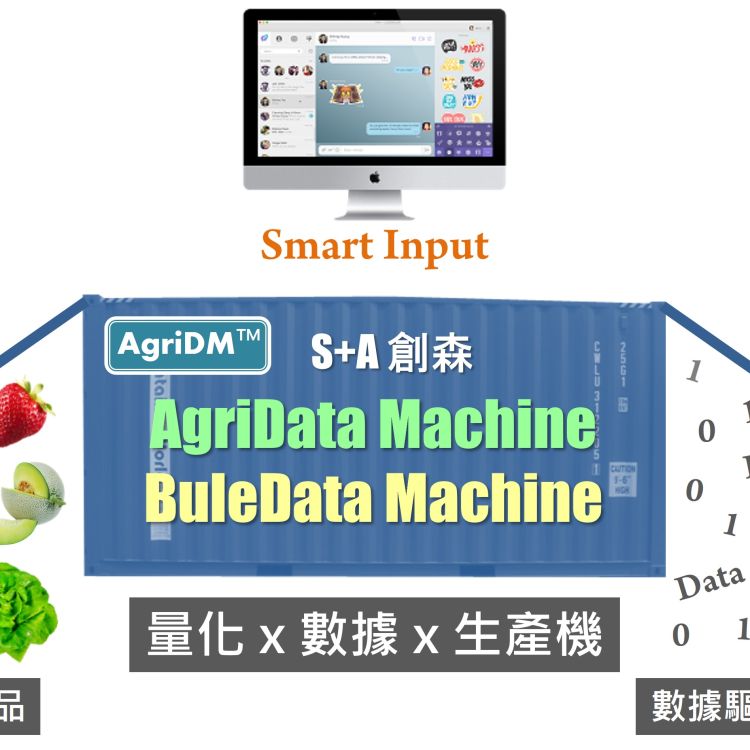 AgriData Machine ＆ BlueData Machine