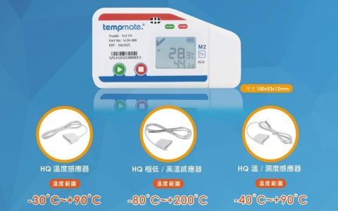 侯門行-德國溫度記錄器tempmate邀您8/31-9/2智慧農業週看展