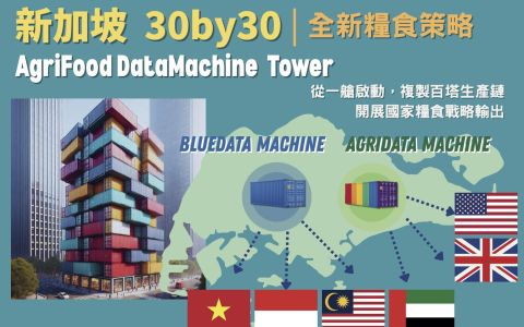 解決東南亞農漁業五大痛點，台灣模組系統提出跨國複製新方案