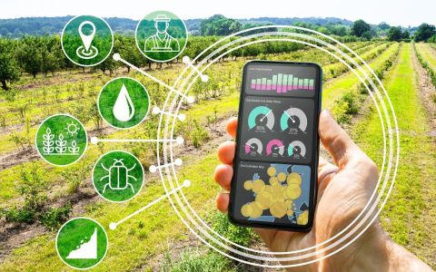 推動氣候智慧型農業 迫在眉睫